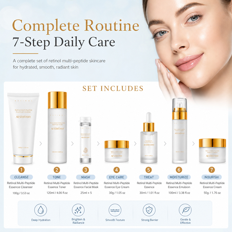 7PCS Retinol Multi-Peptide Ski - Face Mask Storage Box avis et prix
